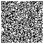 QR code with Park Way Villas Homeowners Association contacts