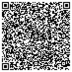 QR code with Sandercock Villas Homeowners' Association contacts