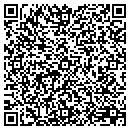QR code with Mega-Net Realty contacts