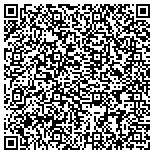 QR code with Rector & Visitors Of The University Of Virginia contacts