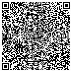 QR code with Minersville Area School District contacts