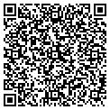 QR code with Batten James contacts