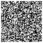 QR code with Science Of Mind Center Of Hawaii contacts