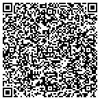 QR code with Inventive Incentive Insur Services contacts