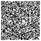 QR code with Christopher W Jenkins Cpa contacts