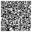 QR code with Devcon Security contacts