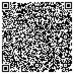 QR code with Edward J Sipowicz Jr. CPA contacts
