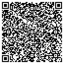 QR code with Cincinnati Protection Systems Inc contacts