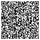 QR code with M R Security contacts