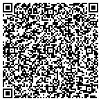 QR code with Pro-Tect Systems Inc contacts