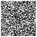 QR code with Russell Cabling Technologies contacts