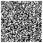 QR code with Balanced Healthcare Solutions, Inc. contacts