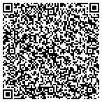 QR code with Urology Associates of Houston P.A. contacts