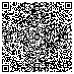 QR code with Urology Center Of East Texas Pa Gbc contacts