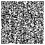 QR code with Affordable Copier Repair contacts