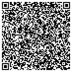 QR code with Central Insurance Group contacts