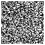 QR code with Itrust Income Tax And Accounting Corp contacts