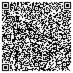 QR code with Phoenix Union High School District No 210 contacts