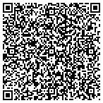 QR code with Phoenix Union High School District No 210 contacts