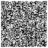QR code with Beaumont Unified School District Public Facilities Corporation contacts