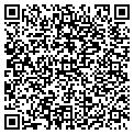 QR code with Firth Lds Stake contacts