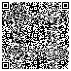 QR code with Integrity Systems Solutions contacts