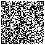 QR code with Milwaukee Psychiatric Hospital contacts