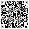 QR code with Devcon Security contacts