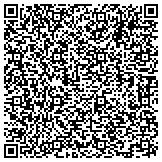 QR code with Life,accident,cancer,dental,vision insurance. contacts