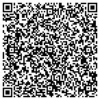 QR code with Partners Of Wi Health And Hosp Association contacts