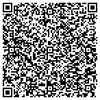 QR code with Pentair Residential Filtration LLC contacts