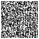 QR code with Guardian Protection Service contacts