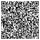 QR code with Milliken & CO contacts