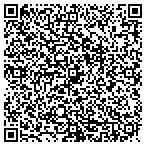 QR code with Stephen M  Geller, Dpm, P C contacts