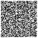 QR code with Nationwide Insurance Craig Smith Johnson contacts