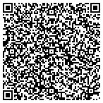 QR code with Texas Longhorn Security Systems contacts