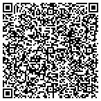 QR code with Therrell Alarm Protection Service contacts