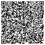 QR code with Redlands Unified School District contacts