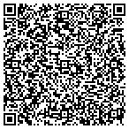 QR code with Retirement Solutions Of Geogia LLC contacts