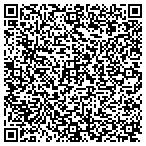 QR code with Hughes Management Consulting contacts