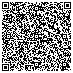 QR code with John C Lincoln Health Center - Radiology contacts