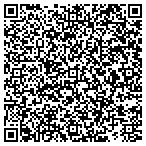 QR code with Sonora Quest Laboratories contacts