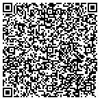 QR code with Runtime Repairs contacts