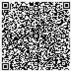 QR code with Powell Electronics-Huntsville contacts