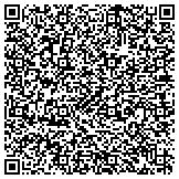 QR code with National Organization Of Sickle Cell Prevention And Awareness Foundation contacts