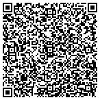 QR code with Vinson Electric Supply Inc contacts