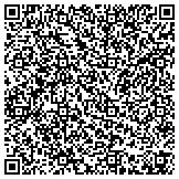QR code with Sports Orthopedic And Rehabilitation Medicine Associates contacts