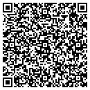 QR code with Malin Barnet D MD contacts