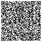 QR code with Local Initiatives Support Corporation contacts