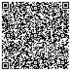 QR code with Metropolitan Health Networks contacts